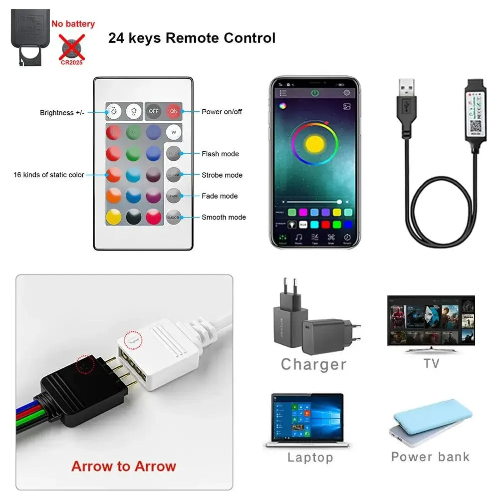 LED Strip Lights for TV ,Bluetooth USB TV Backlight Kit with